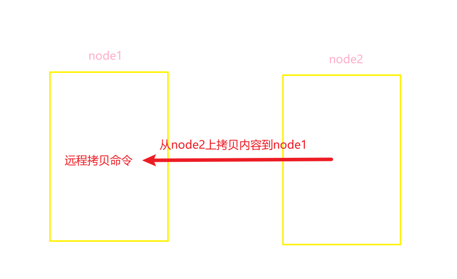 image-20211227141207966