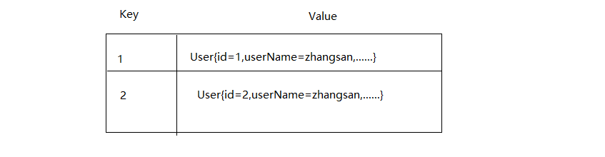 1565524547986