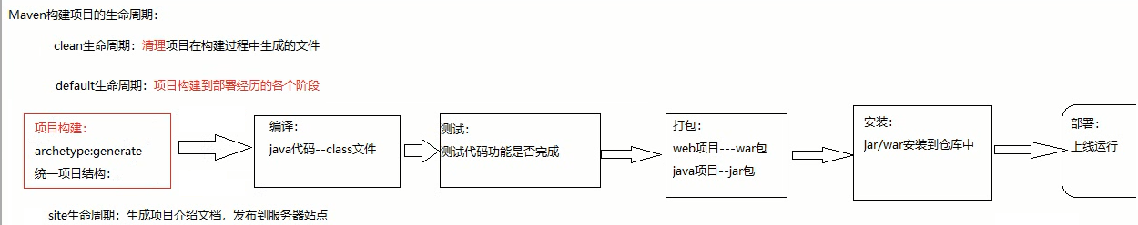 image-20200223114327732
