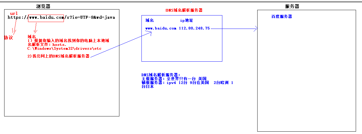 image-20201116145744535