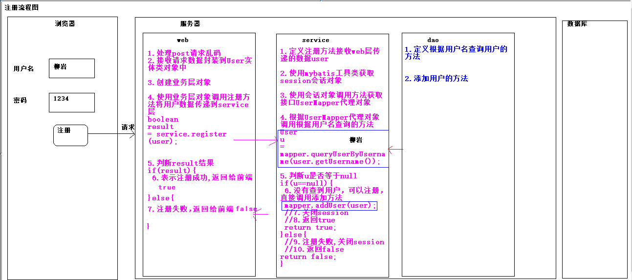 image-20201119165058398