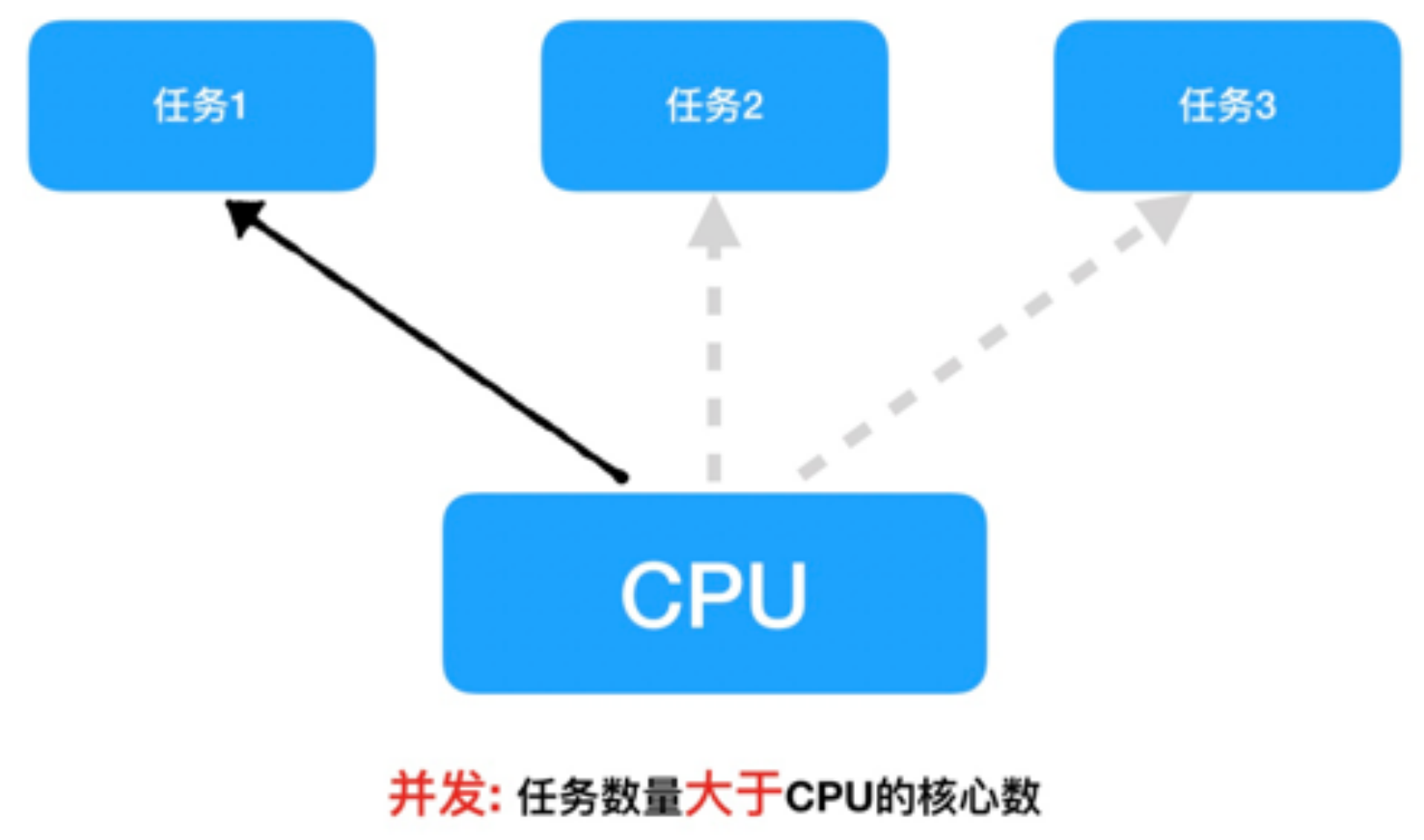 image-20210112114132180