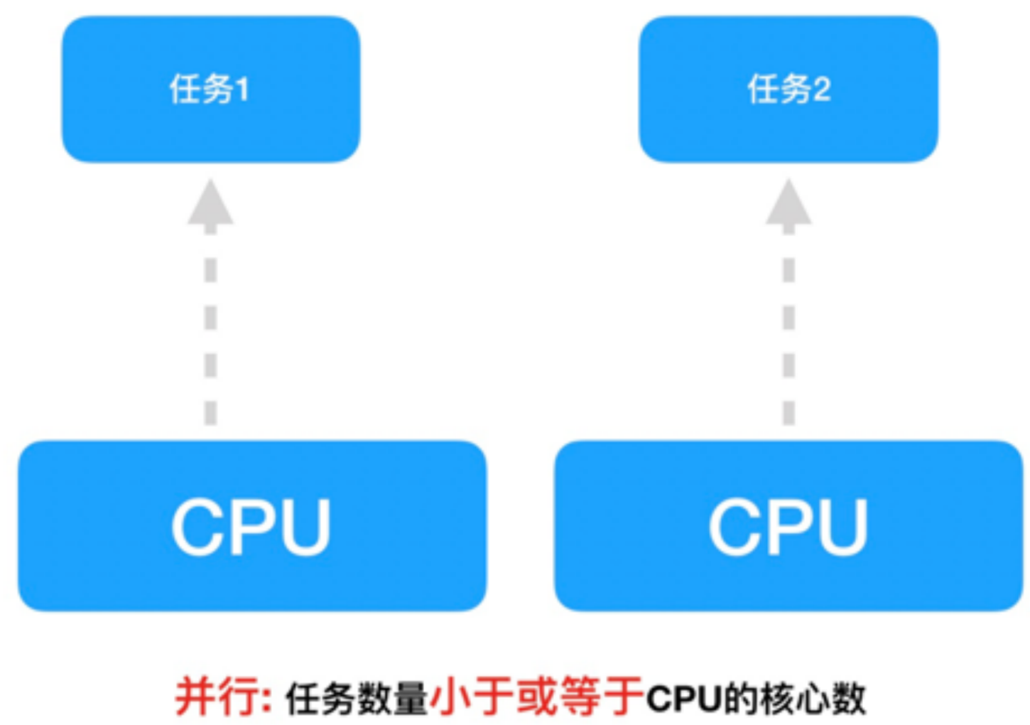 image-20210112114620641