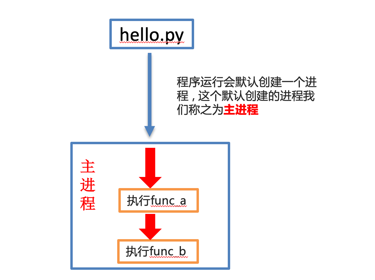 image-20210112123959170