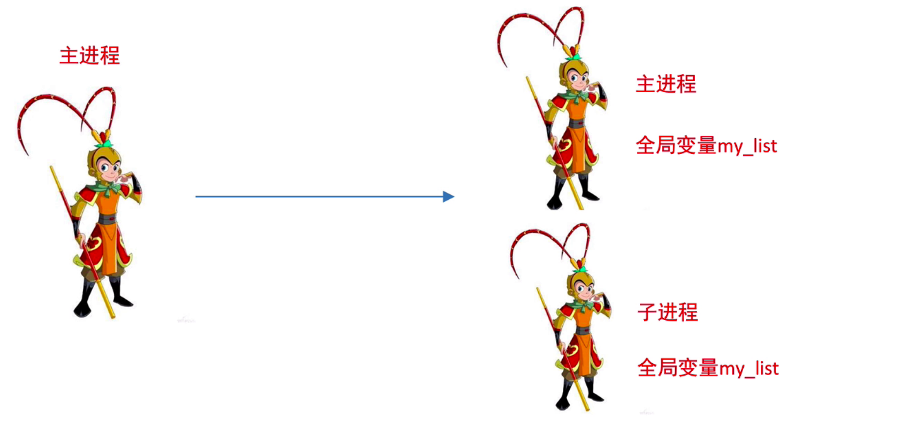 image-20210112154216955
