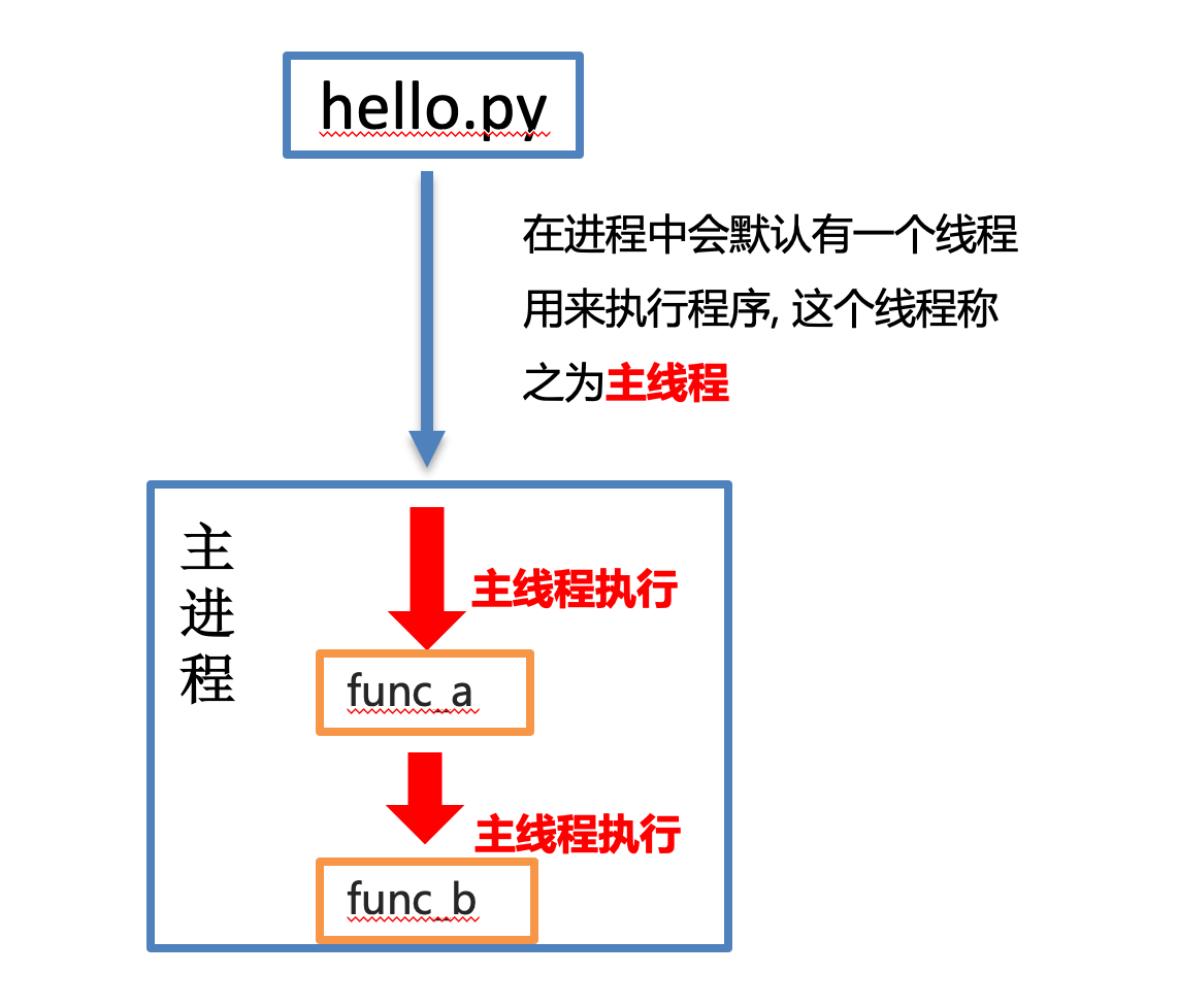 image-20210112171215919