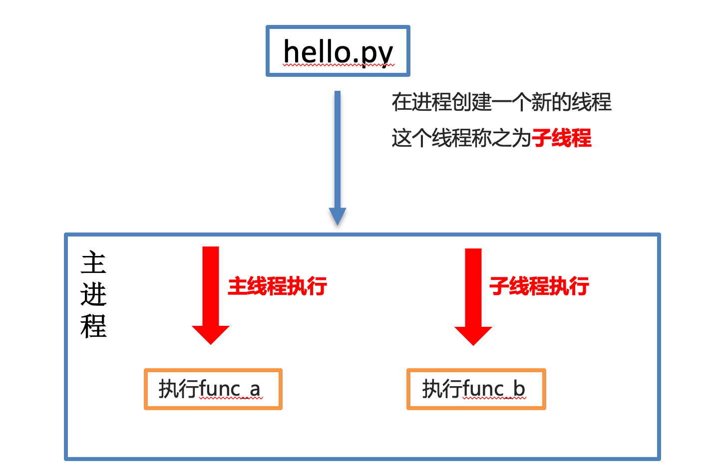 image-20210112171844602
