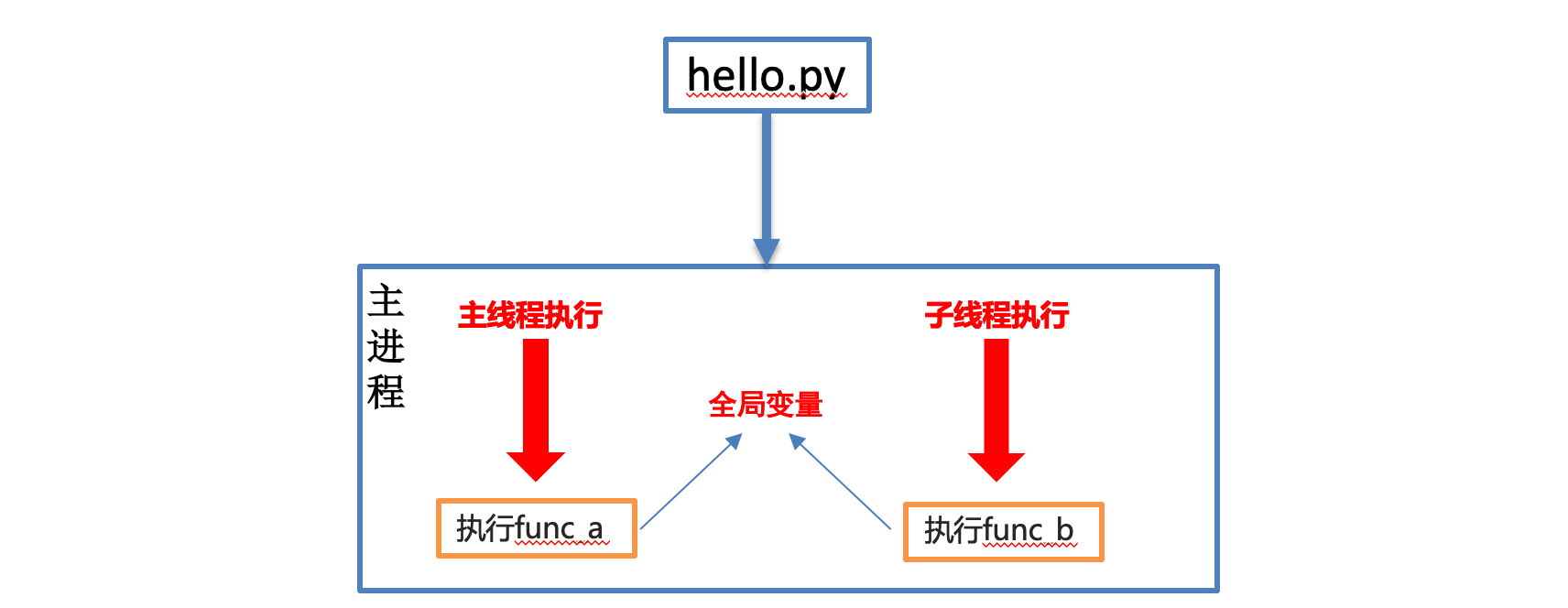 image-20210112184356410
