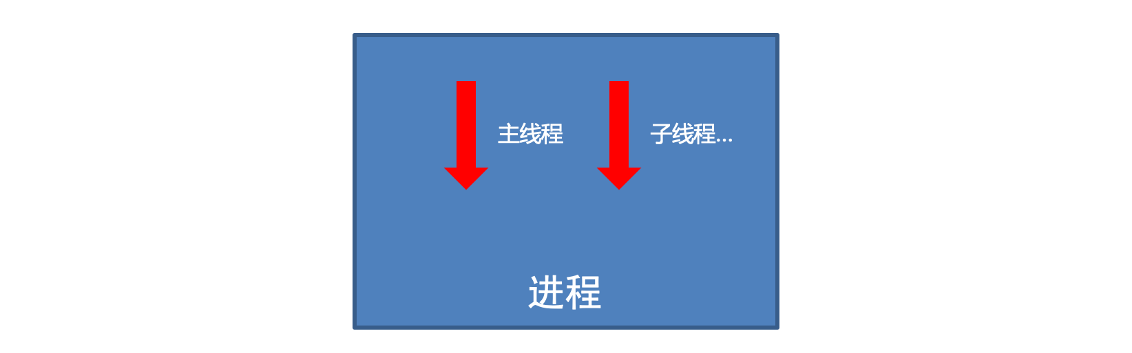 image-20210112212028919