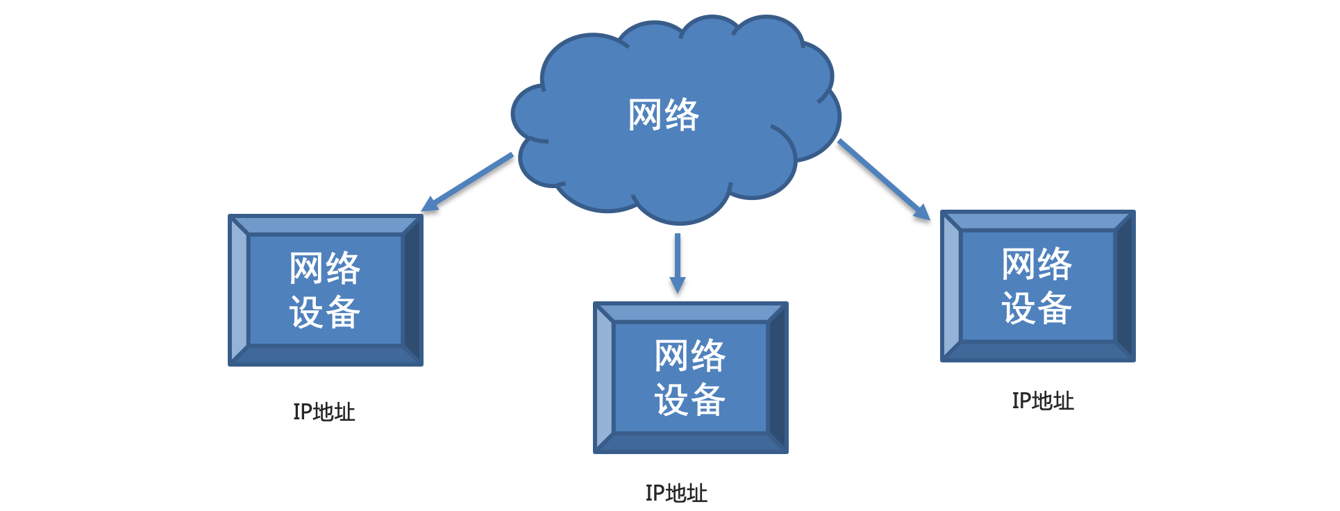 image-20210113154734835