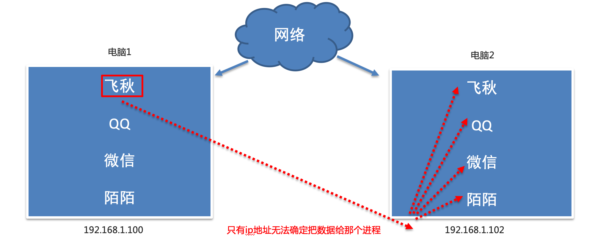 image-20210113184205291