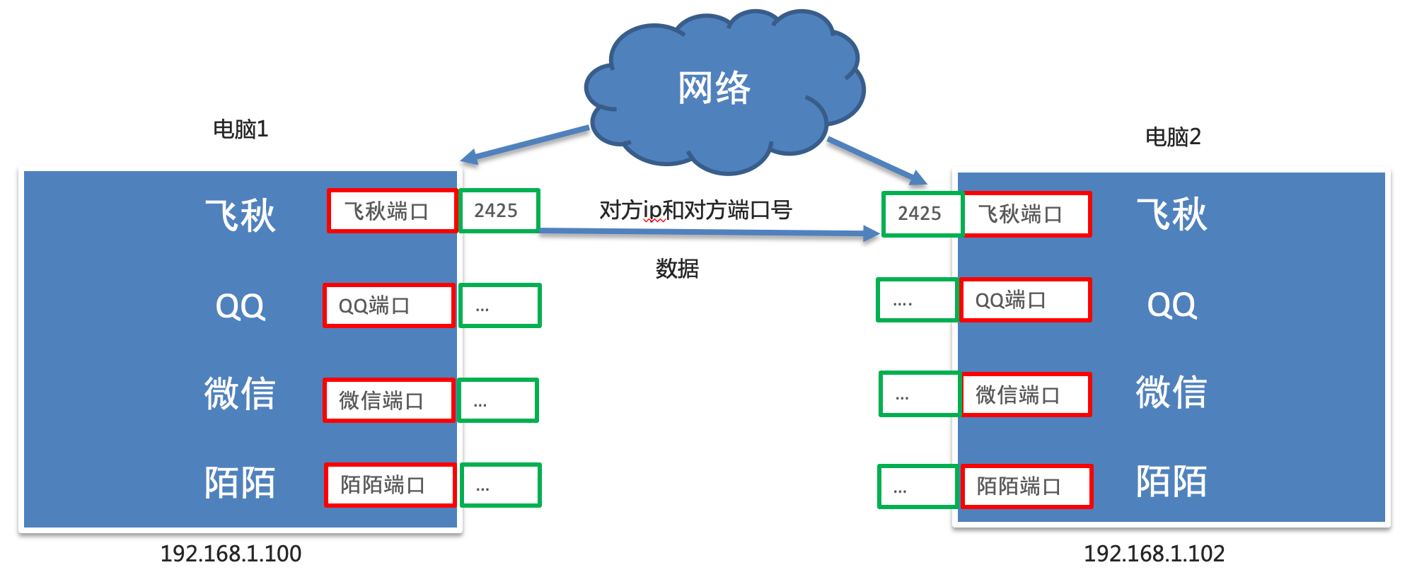 image-20210113185159397