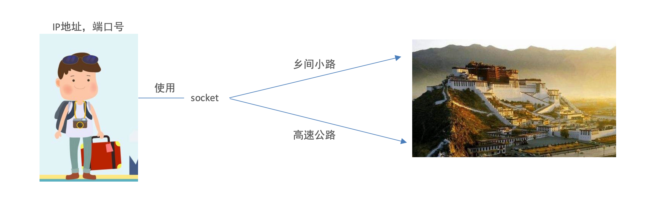 image-20210113195030429