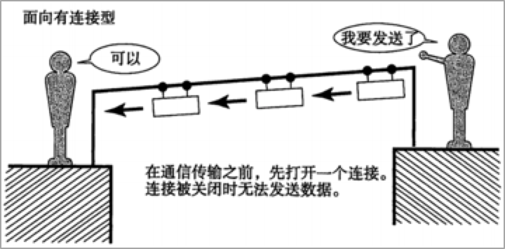 image-20210113195110406