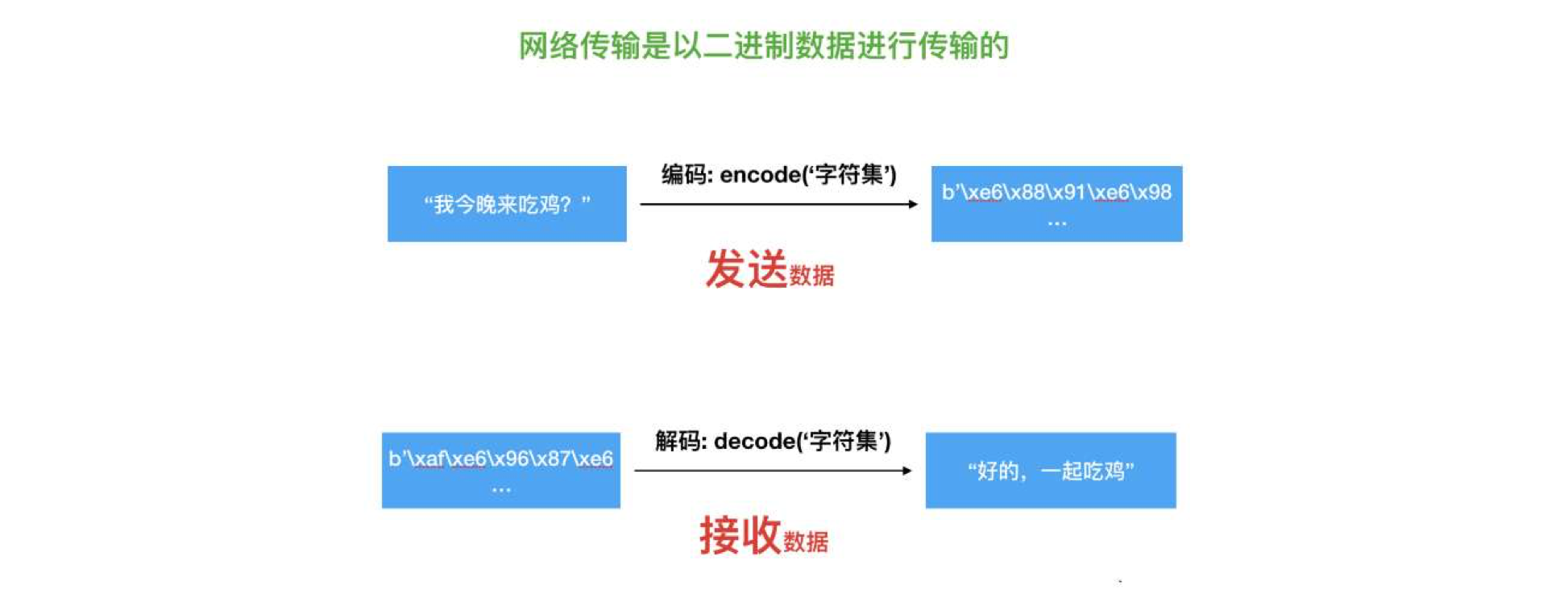 image-20210113203251770