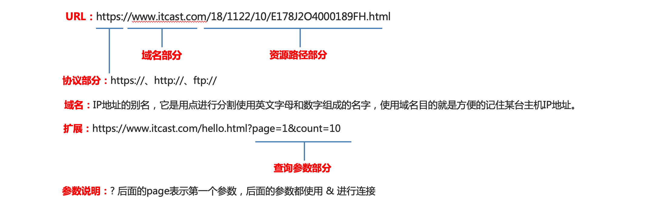 image-20210114140607955