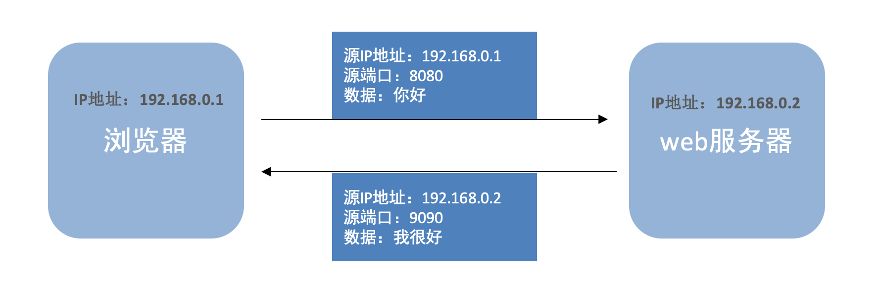 image-20210114141945845