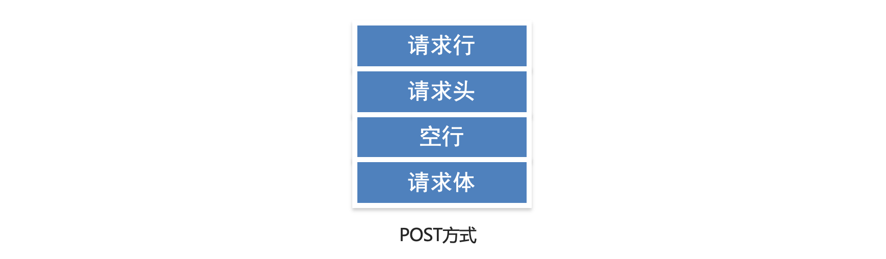 image-20210114144320937