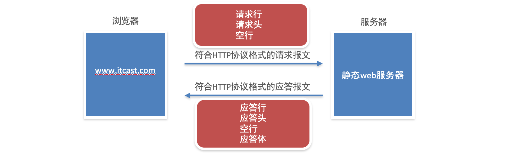 image-20210114152404791