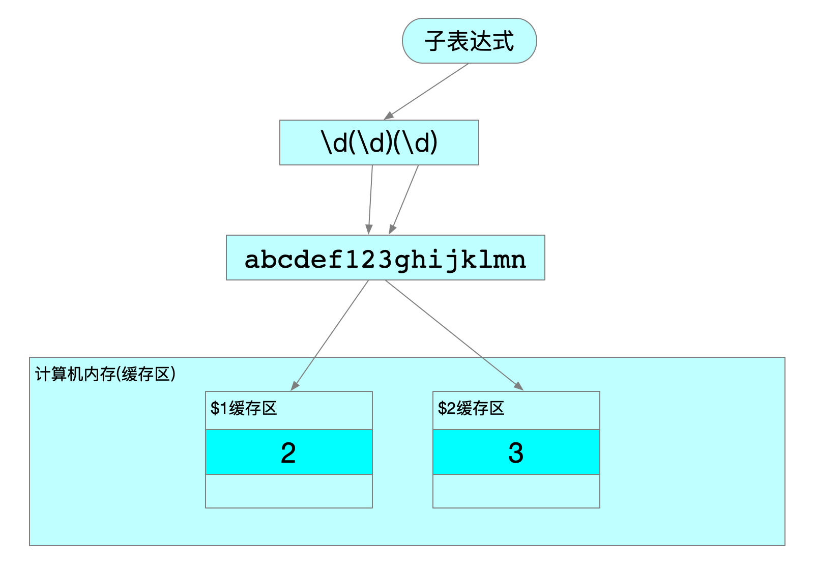 image-20210118194614636