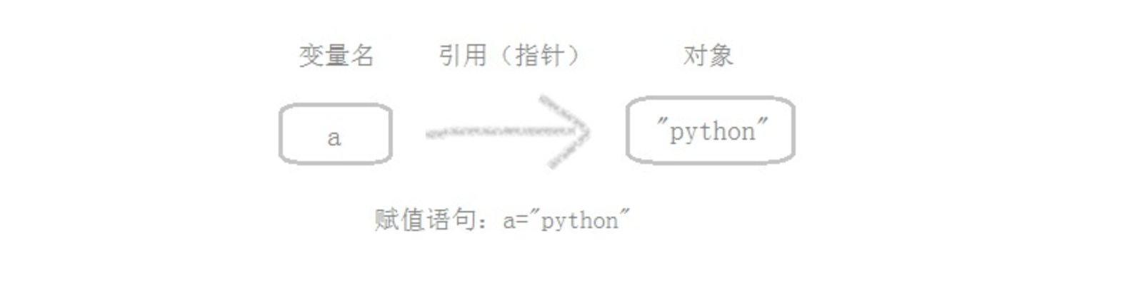 image-20210121111247319