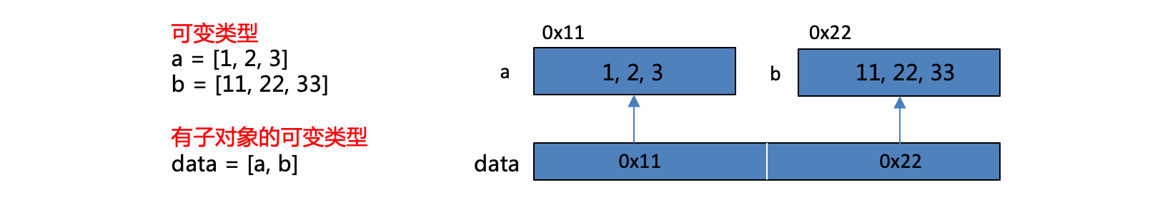 image-20210121124612944