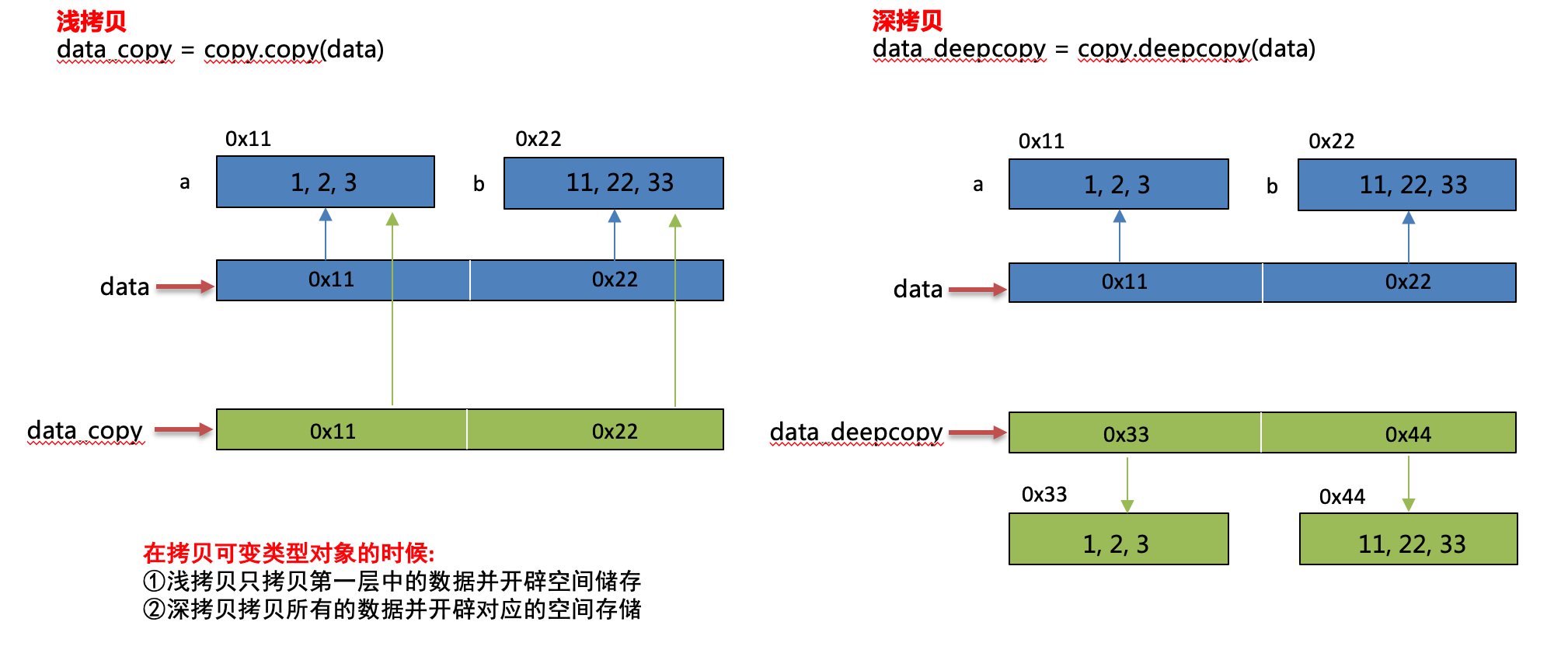 image-20210121125125964