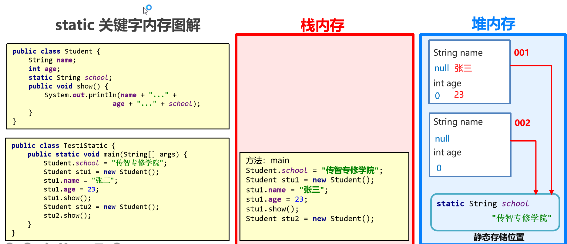 image-20210330233224326