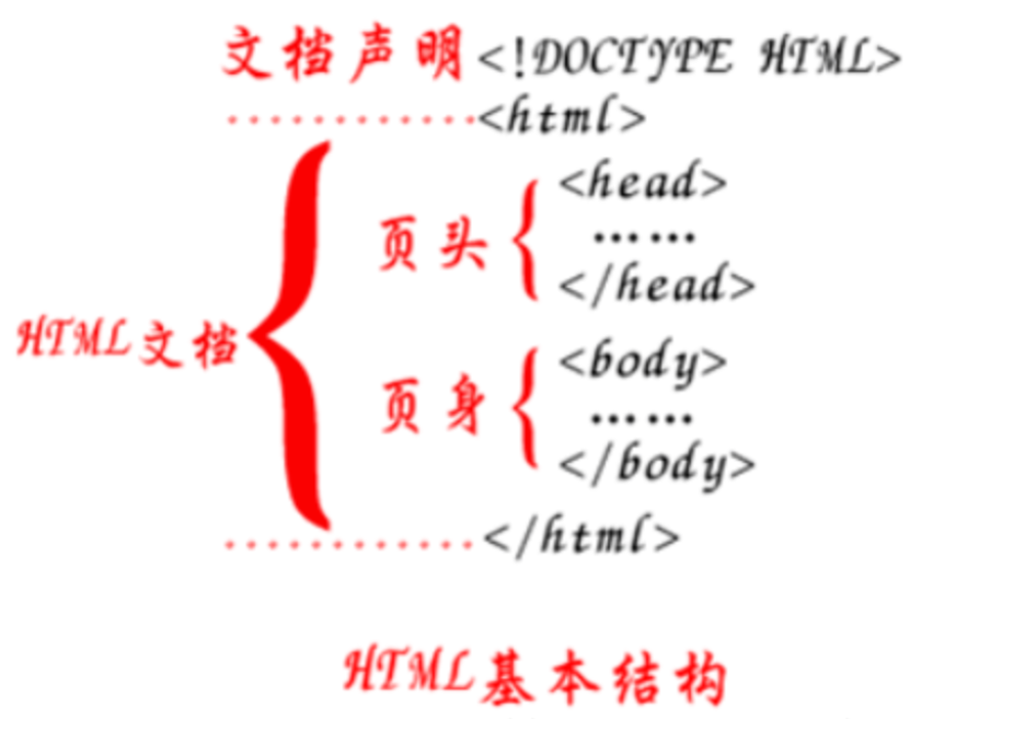 image-20210403224034252