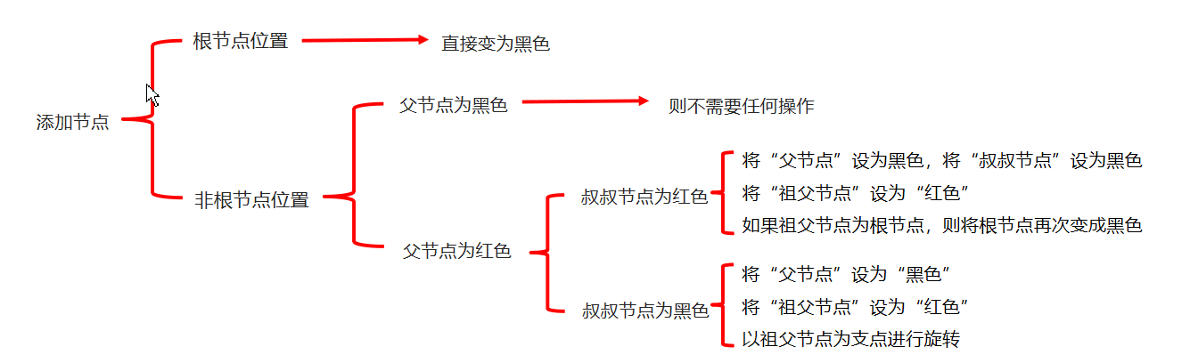image-20210405235529852