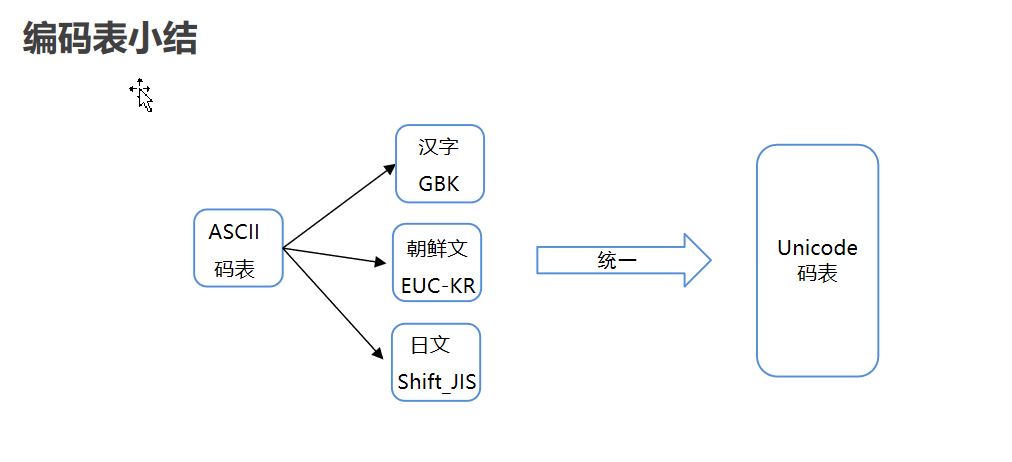 image-20210415215927246