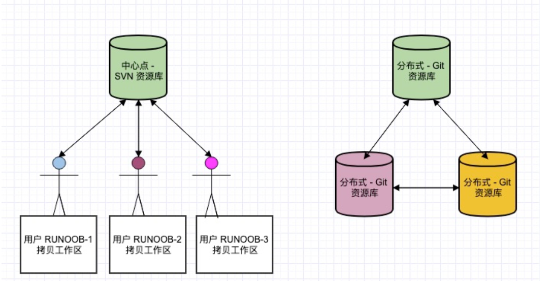 image-20210427152557454