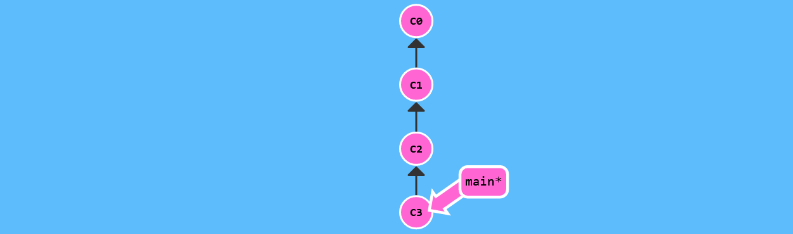 image-20210428105459135