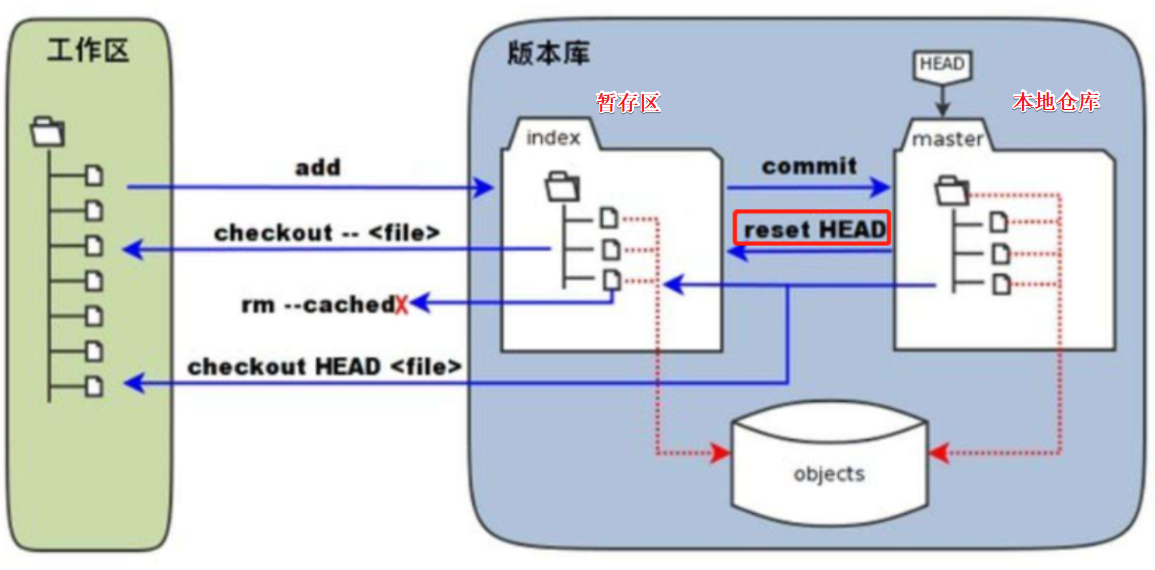 image-20210517211601346