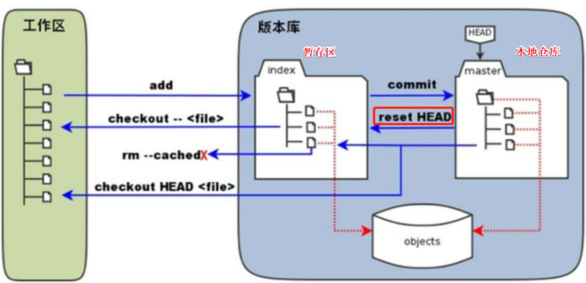 image-20210519104617116
