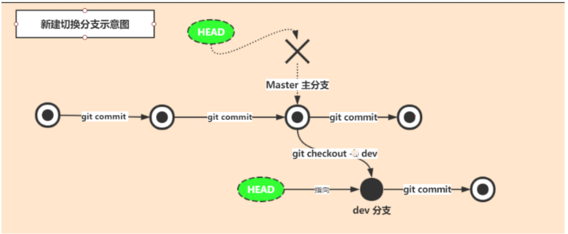 image-20210519155141909