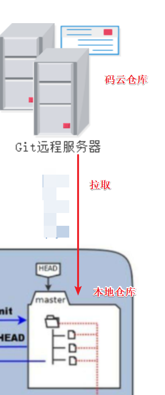 image-20210521182929934