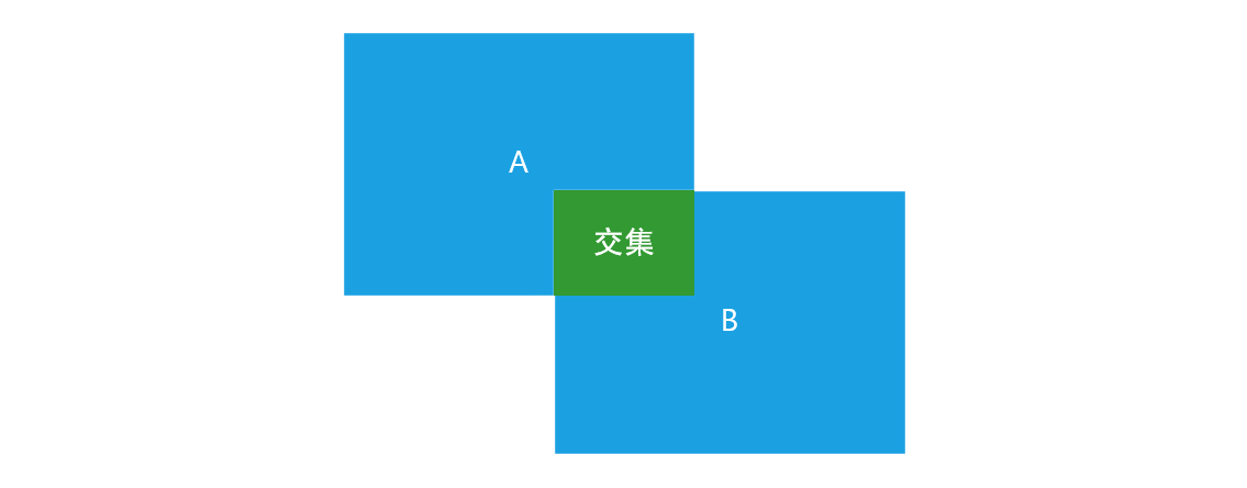 image-20210713120604743