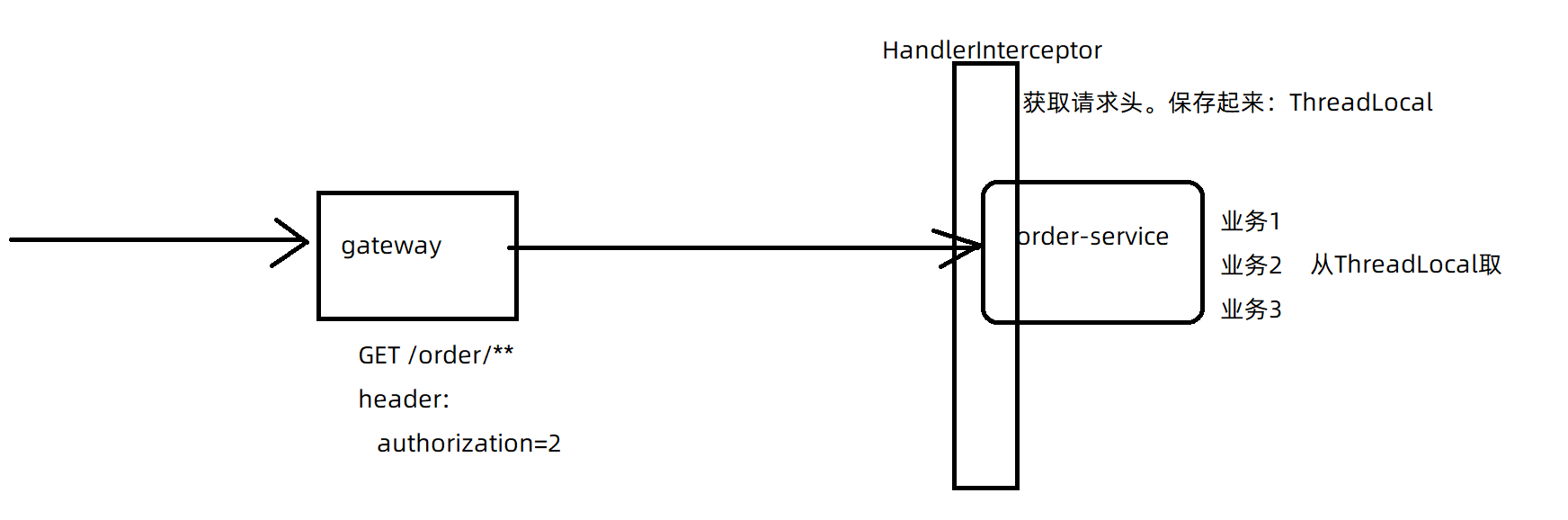 image-20210729095950816