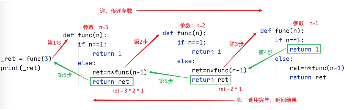 image-20211110083448247