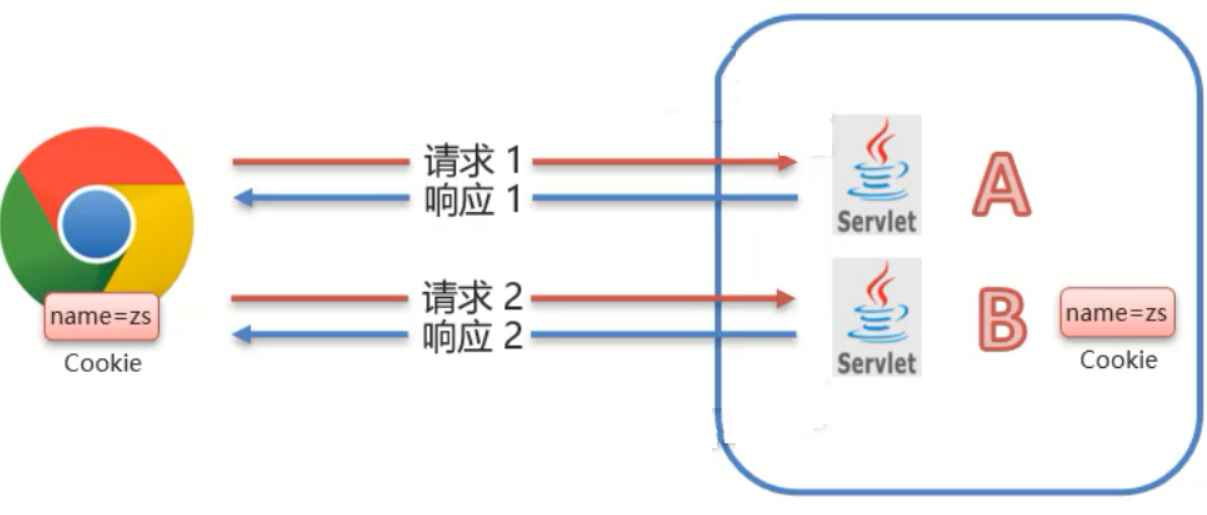 image-20211213210705645