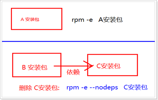 image-20211227140754903