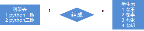 image-20220111095943842