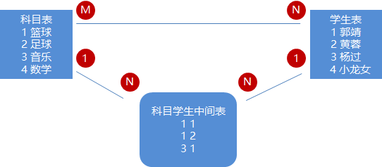 image-20220111095957194