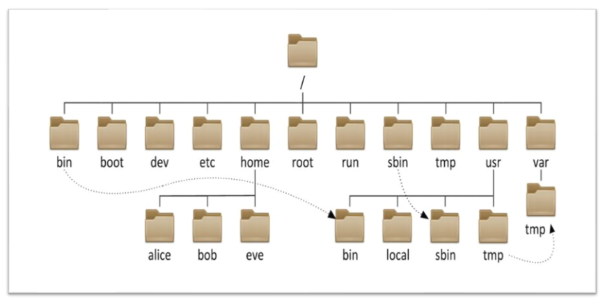 image-20220217111717873