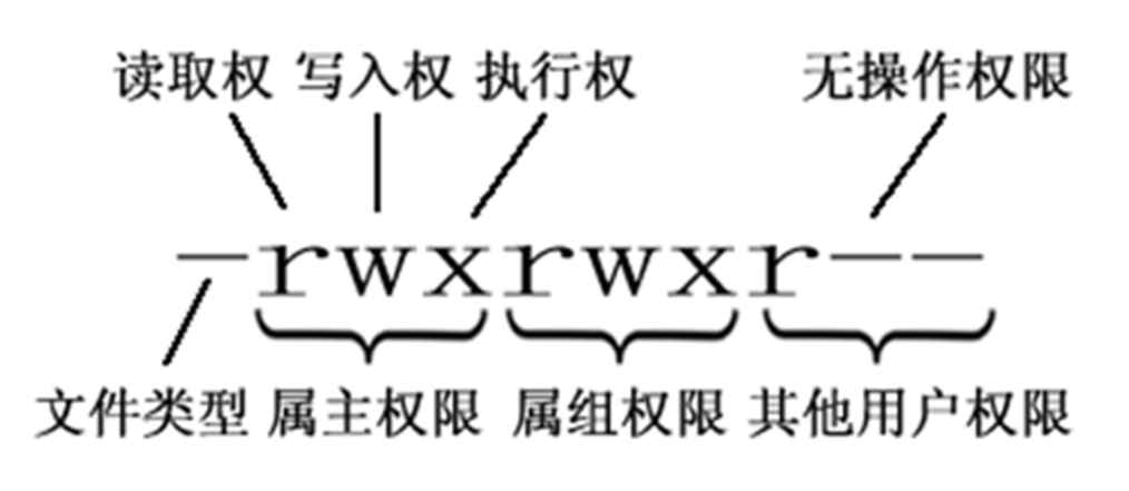 image-20220217222747731