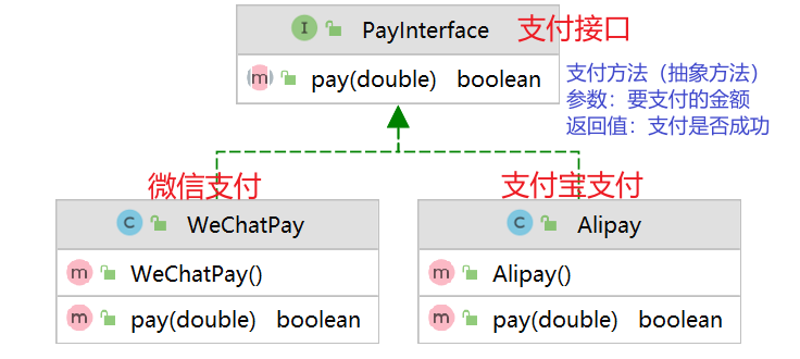 image-20220312105924282