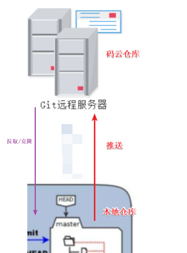 image-20221130120154396