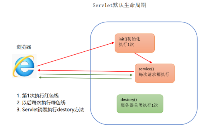 image-20221207155725638