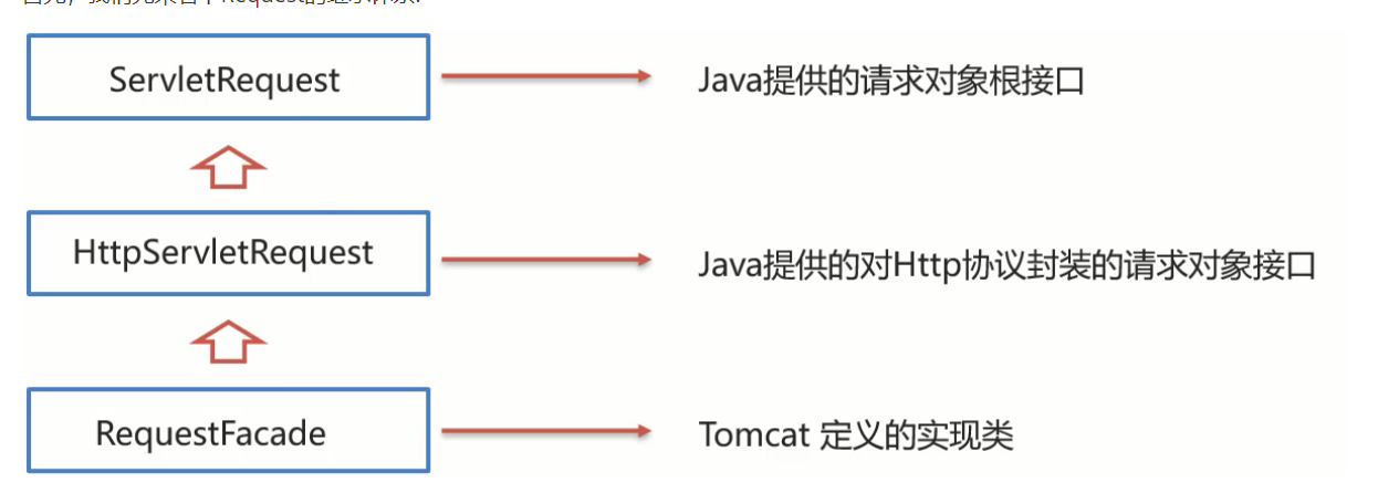 image-20221209110249948